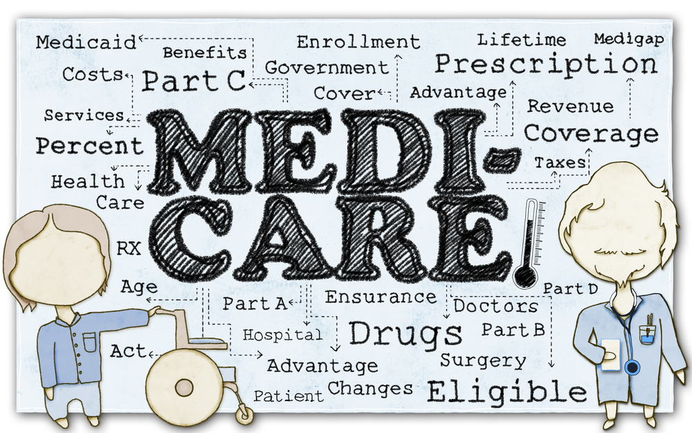 Medicare Part A